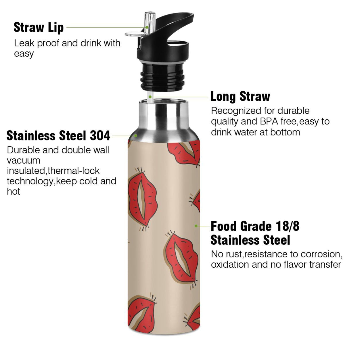 Red Lip Print Stainless Steel Water Bottle with Straw Lid 20 OZ W953848