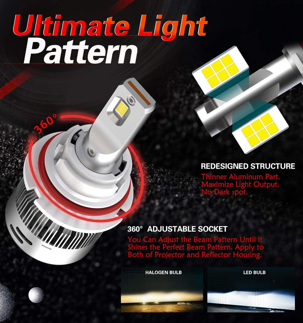 LED Bulbs 60W 6000LM 6000K White Pack of 2 M802614