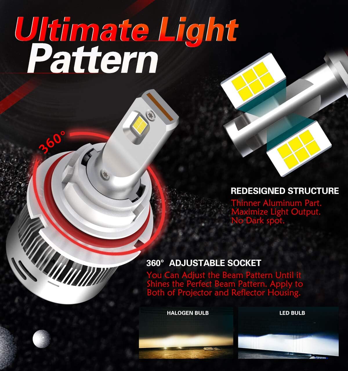 LED Bulbs 60W 6000LM 6000K White Pack of 2 M802614