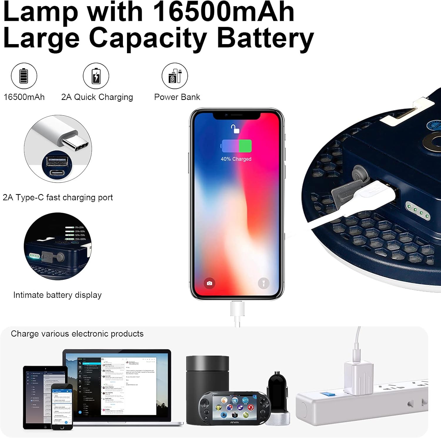 16500mAh 3000LM 60W LED Camping Lantern Rechargeable Light with Magnet Waterproof Pack of 2 E195