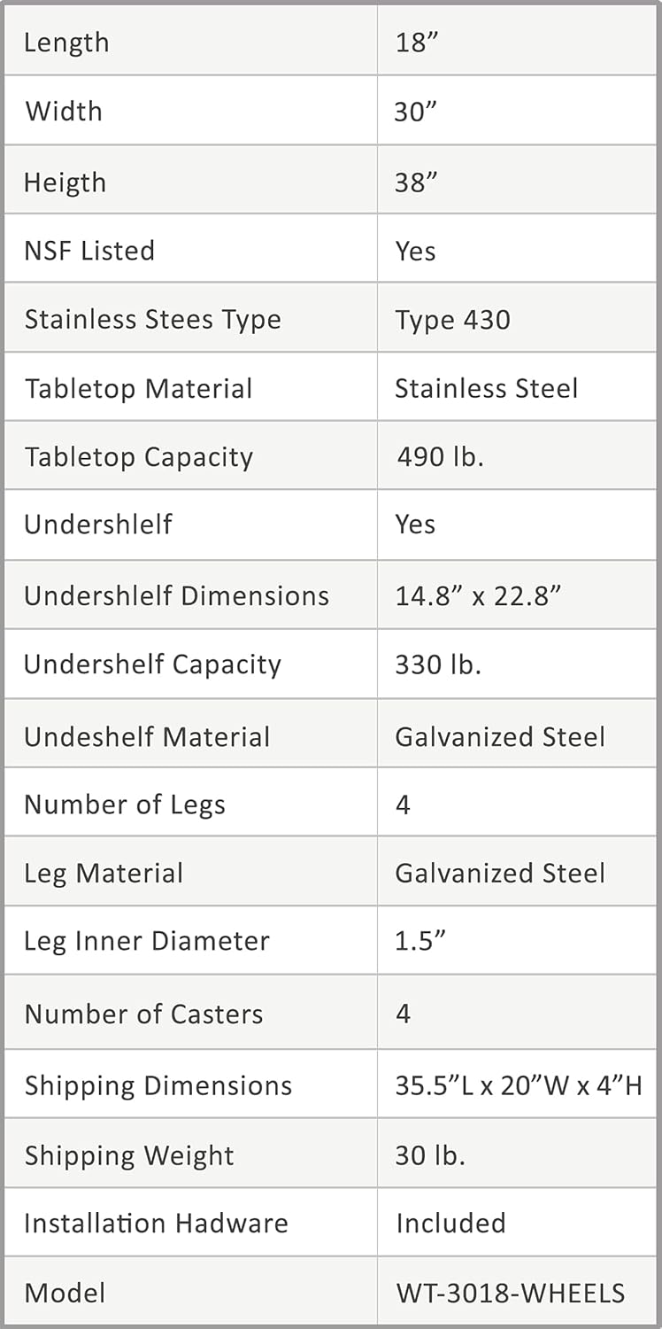 24 x 60 Stainless Steel Work Table with Casters T430823