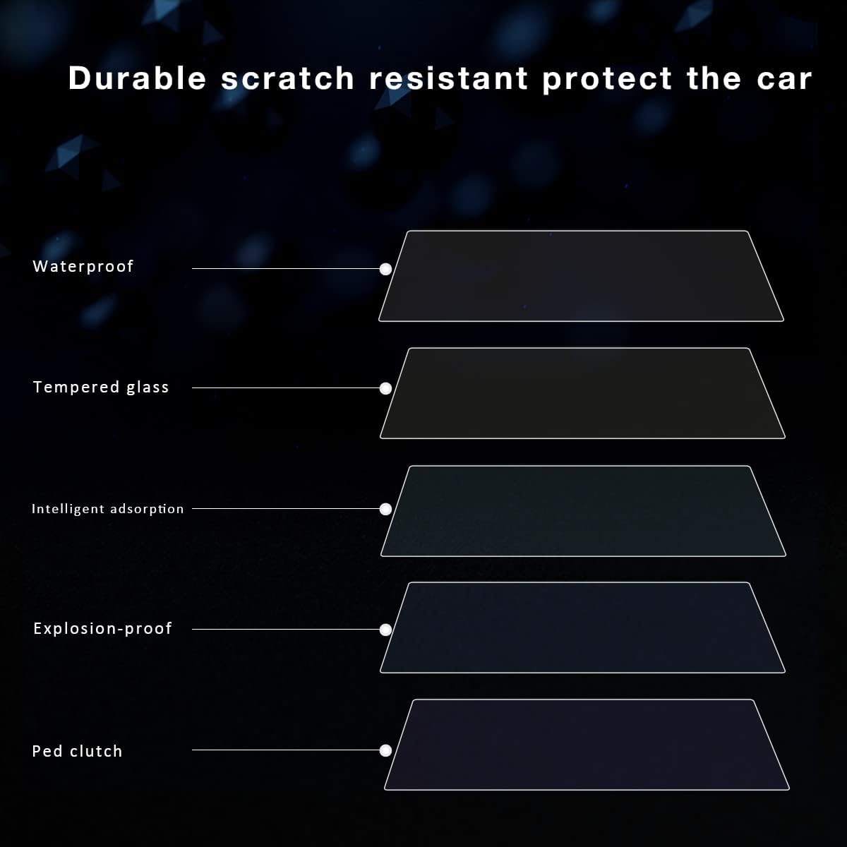 2 PCS 12.3-Inch Car Navigation Screen Protector Tempered Glass I1766