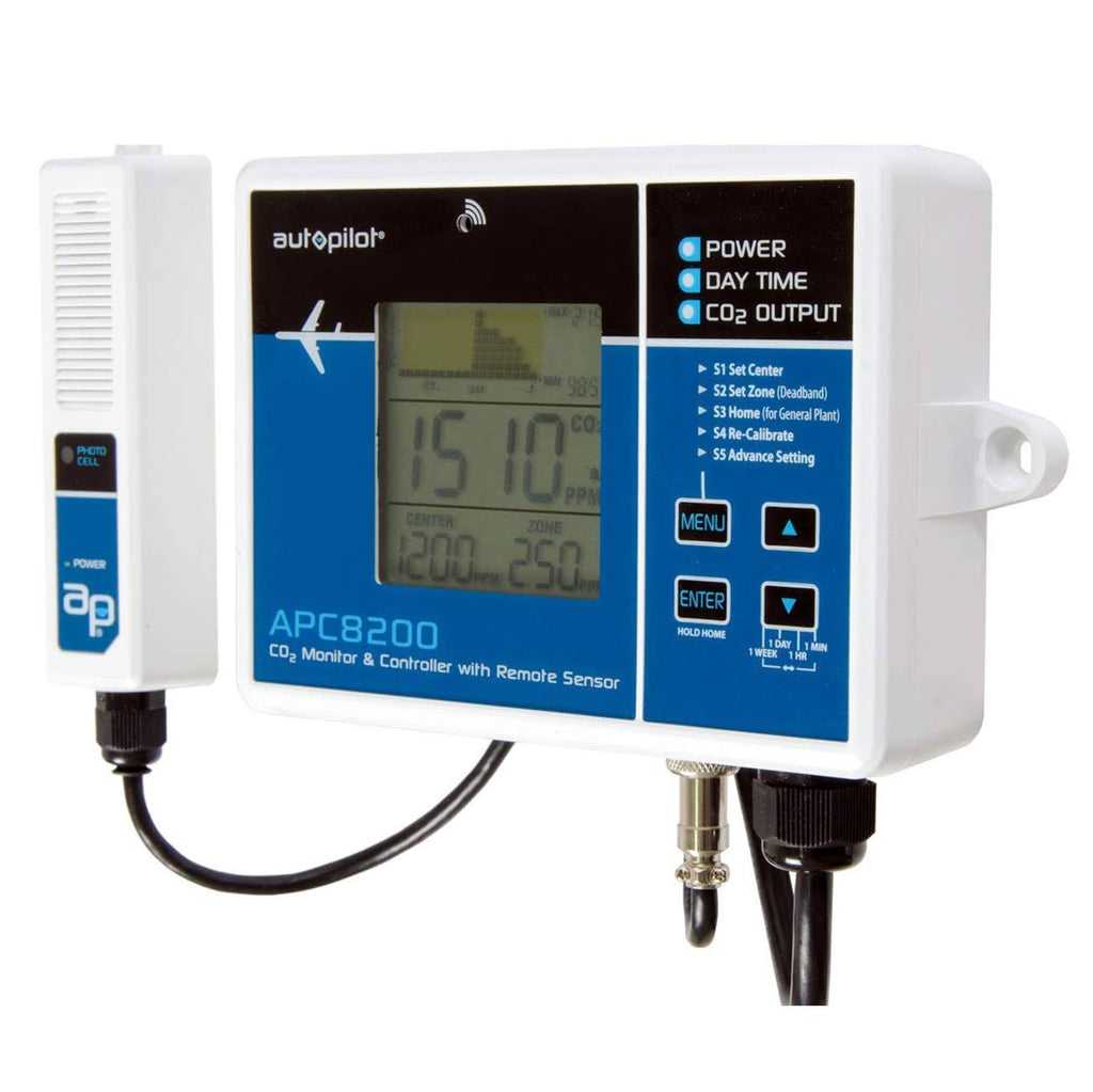 CO2 Monitor & Controller with Remote Sensor T836