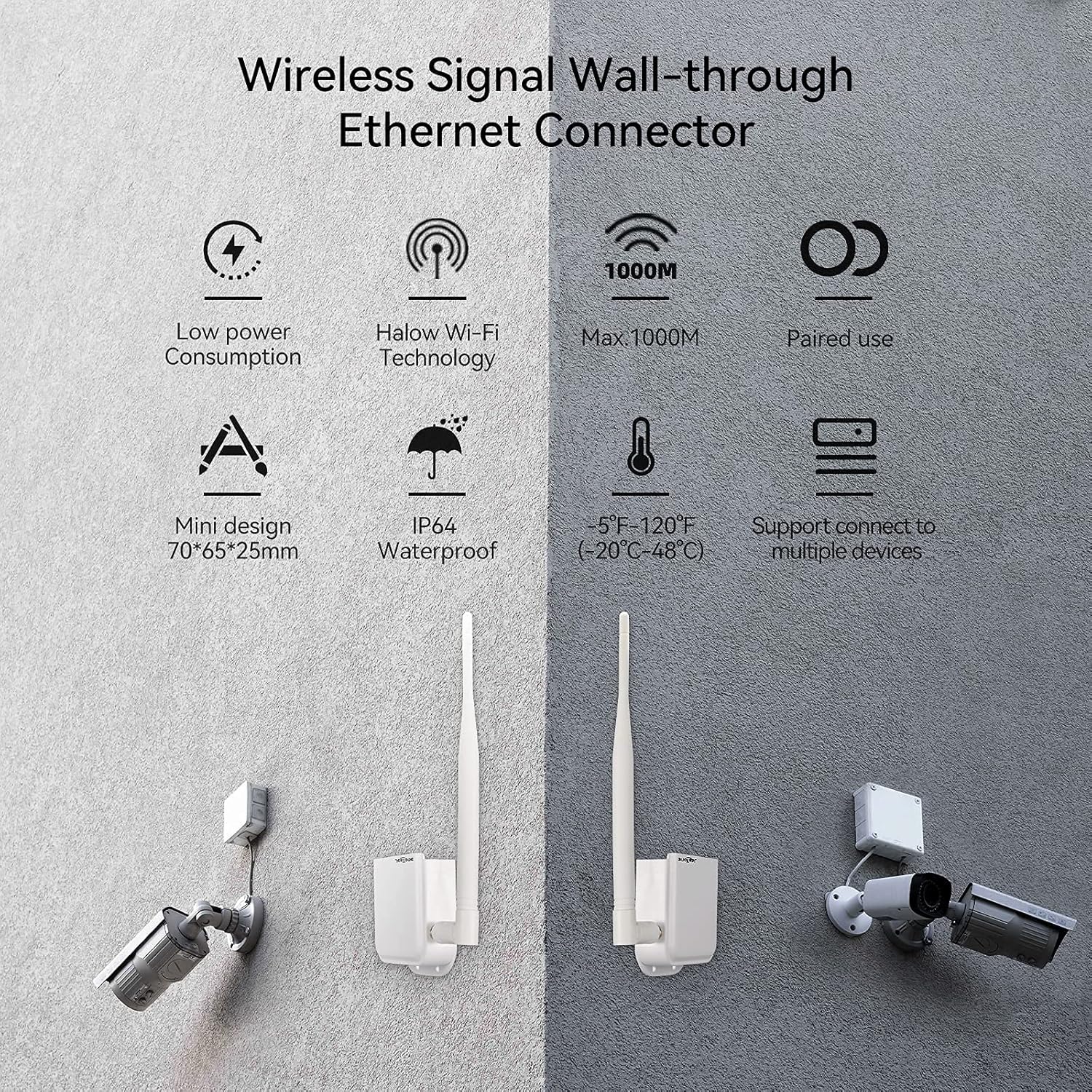 1000M WiFi Signal Extender Wireless Bridge Router I59723