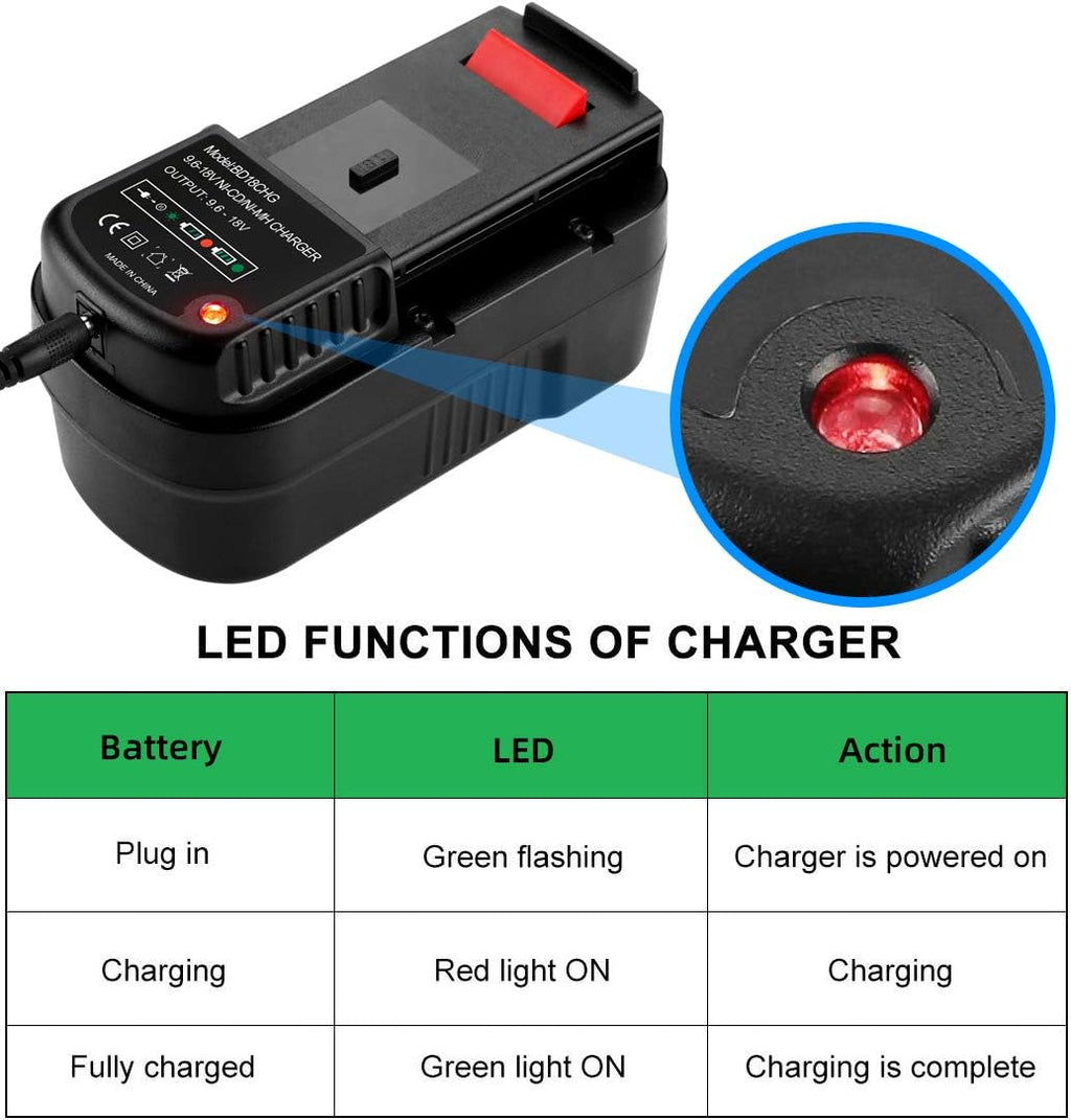 3500mAh HPB18 Replacement for Black and Decker 18 Volt Battery Ni-CD Pack of 2 H66968