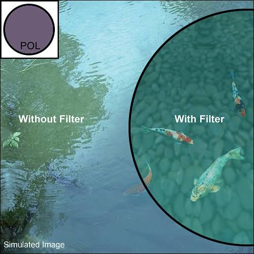 72mm High Transmission Circular Polarizer Filter X858