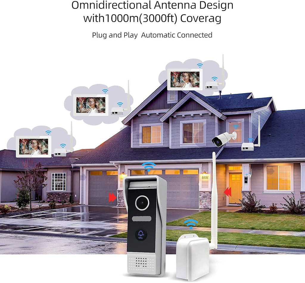1000M WiFi Signal Extender Wireless Bridge Router I59723