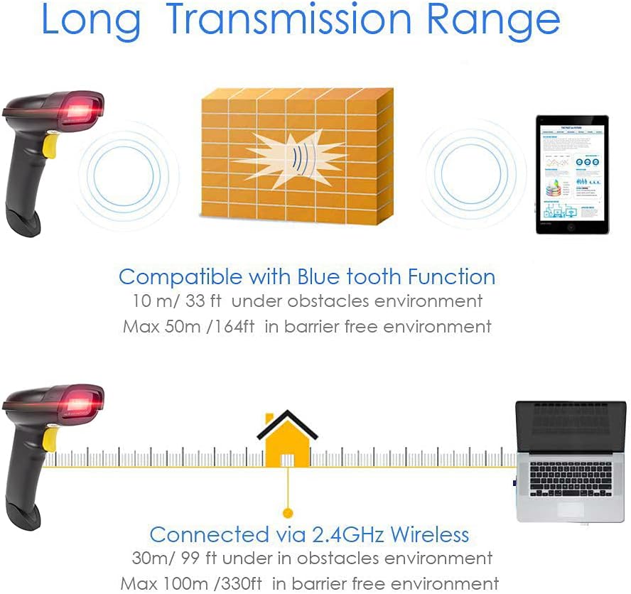 2D Barcode Scanner, 2.4G Wireless & Bluetooth & USB Wired, Pack of 2 W87671