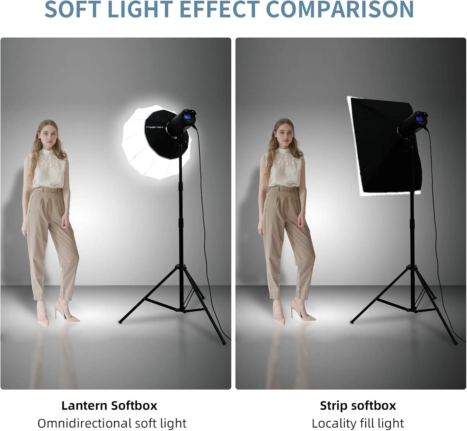 Portable 25inch Bowens Mount Softbox Light Modifier Pack of 2 C3703