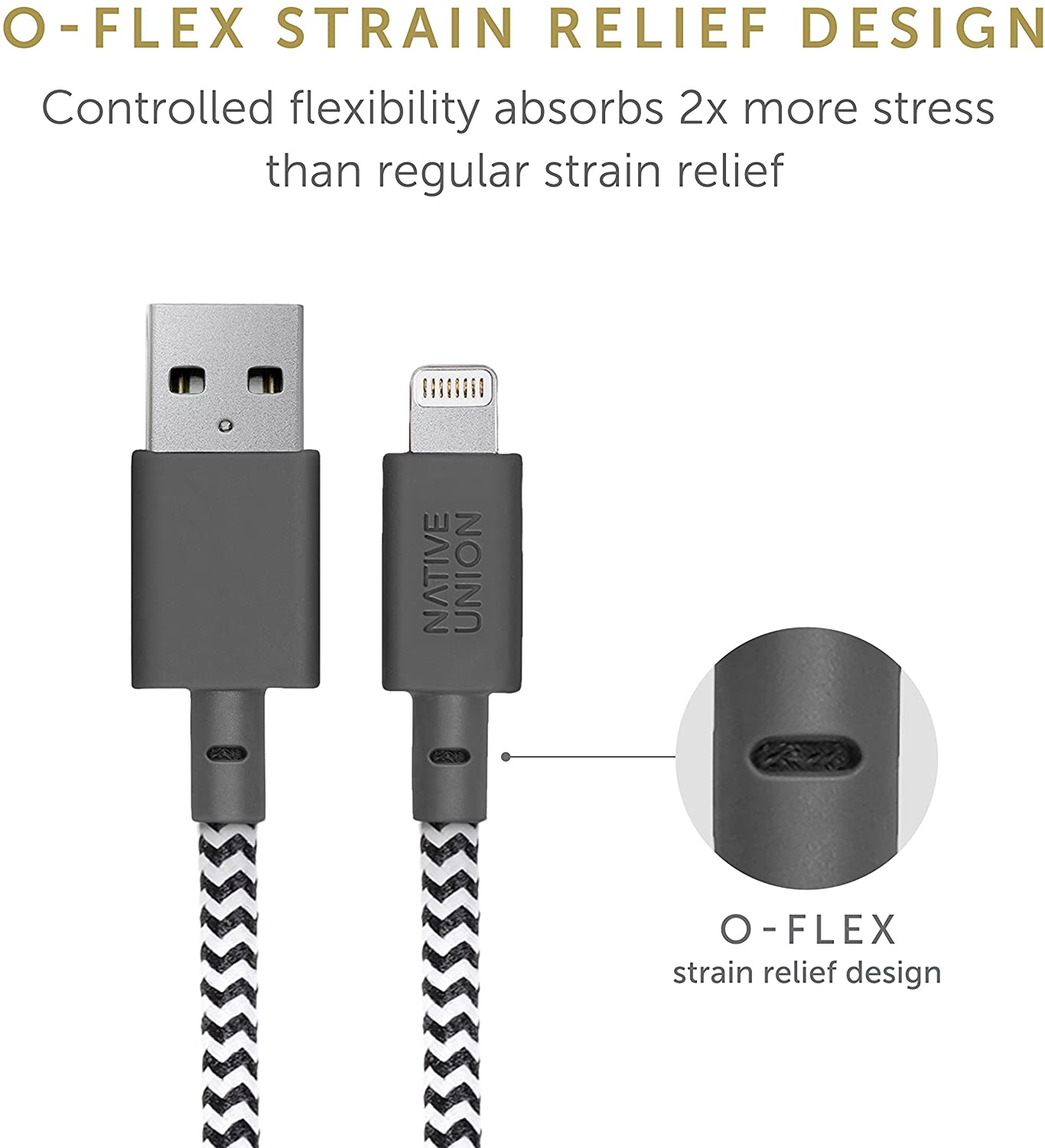Lightning to USB-A Cable 10ft Z771