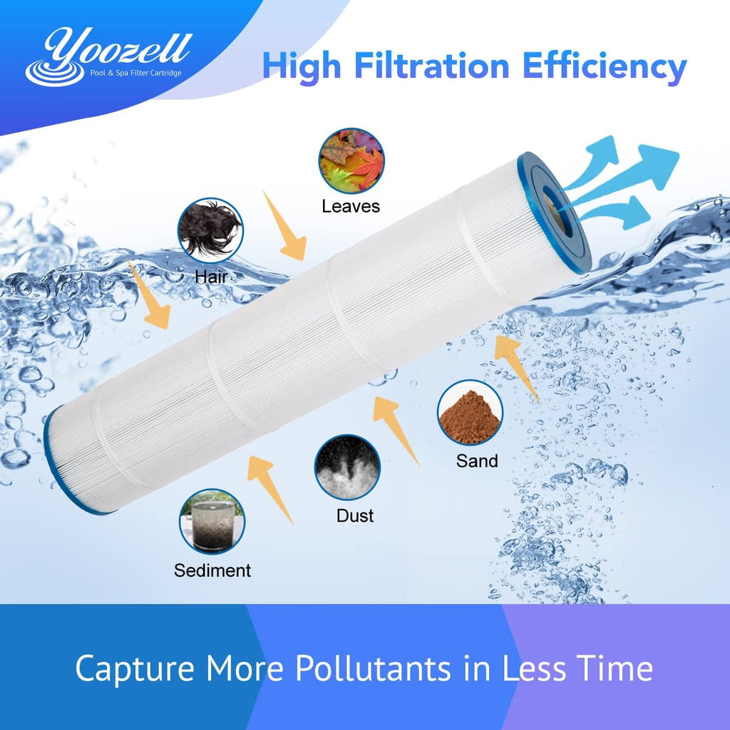 4Pack Swimming Pool Replacement Filter Cartridge N143454