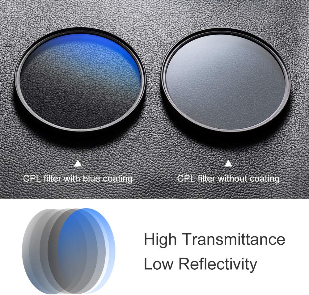 77mm Circular Polarizer Glass Filter Ultra-Slim, 18 Multi Layer Coatings, Pack of 2 Y629578