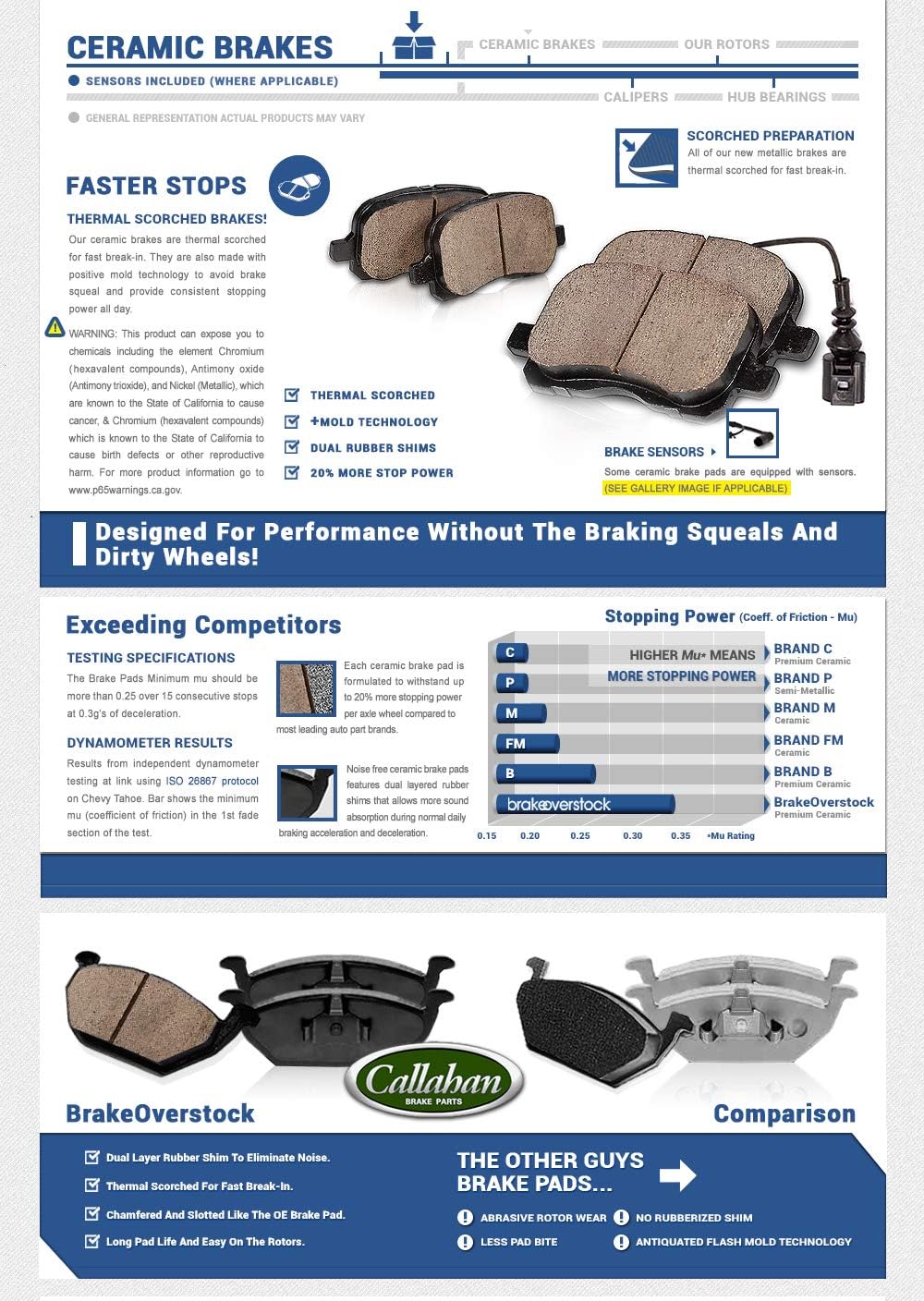 Semi-Loaded Caliper Assembly Set Kit P143386