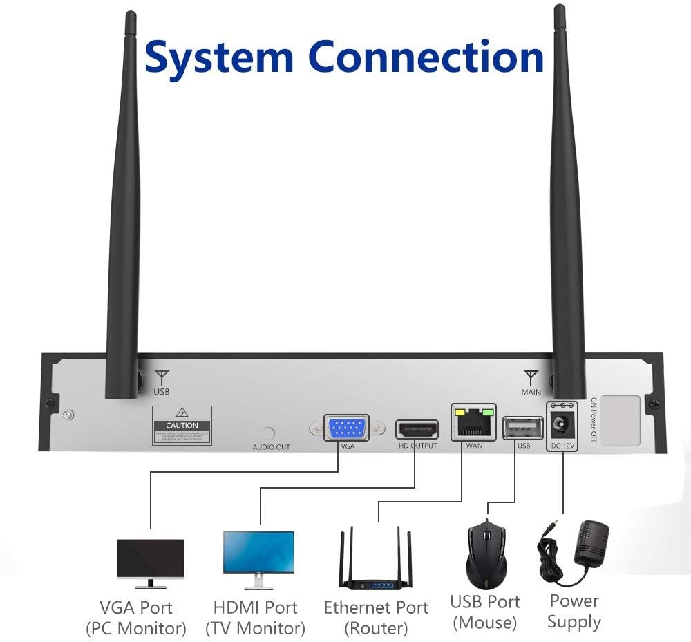 8CH 1080P Wireless Security Camera System with 2TB Hard Drive M73457