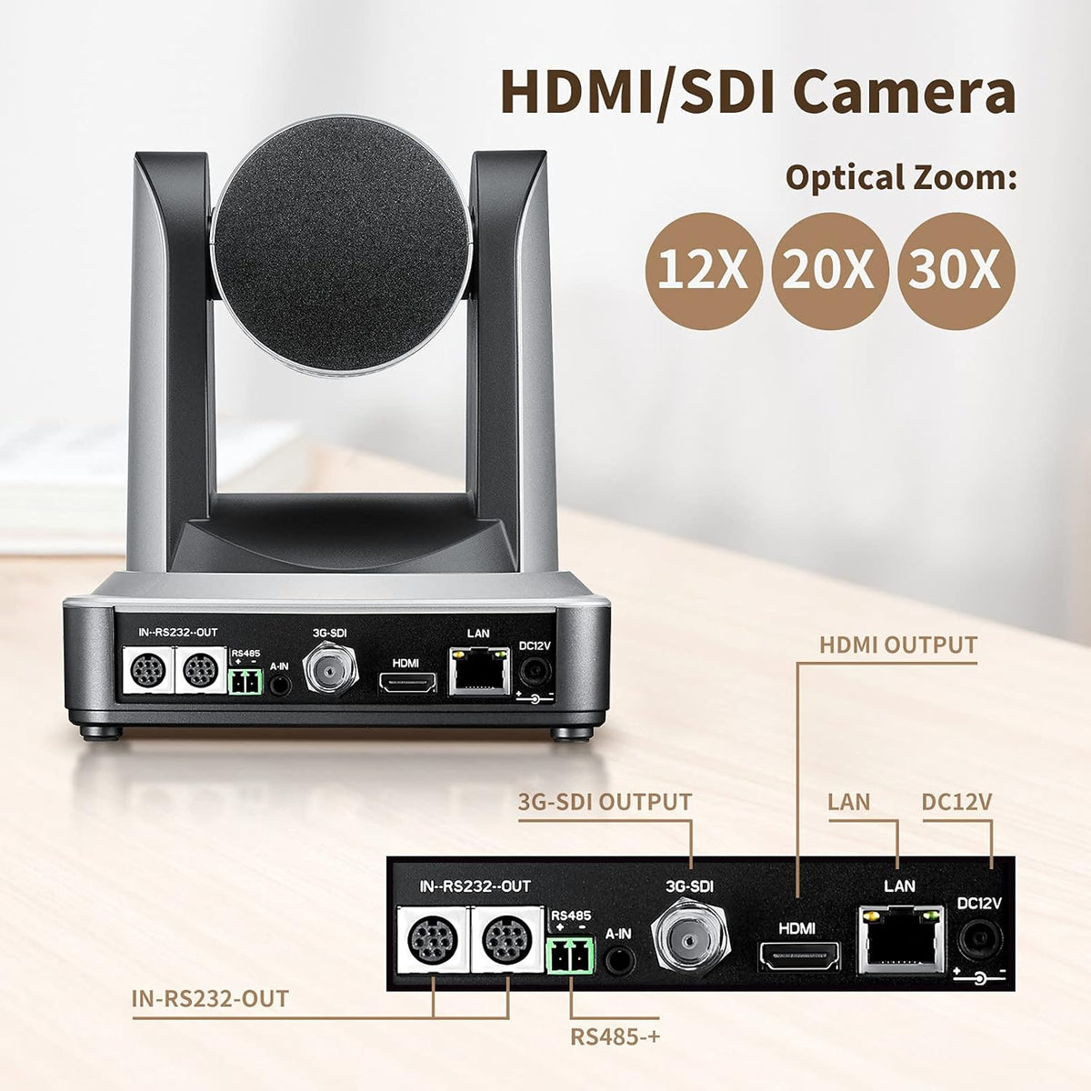 PTZ Pro Camera with HDMI and 3G-SDI outputs K644