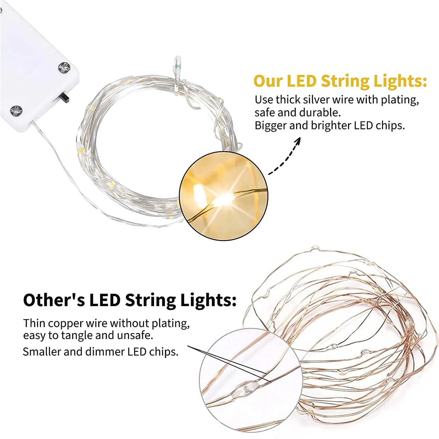 12 Pack 7 feet 20 Led Battery Operated String Lights P527861