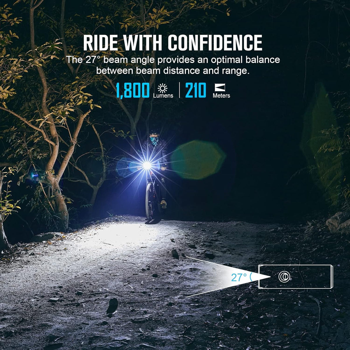2 Pack 1,800 Lumen LED Bike Headlight L478814