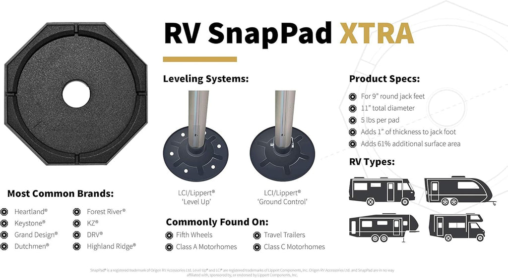 RV Leveling Jack Pad for 9 inch Round Landing Feet Pack of 2 U966168