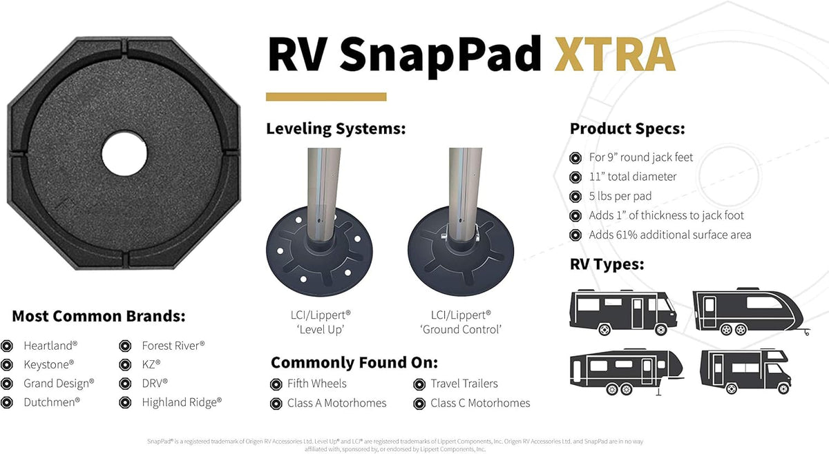 RV Leveling Jack Pad for 9 inch Round Landing Feet Pack of 2 U966168