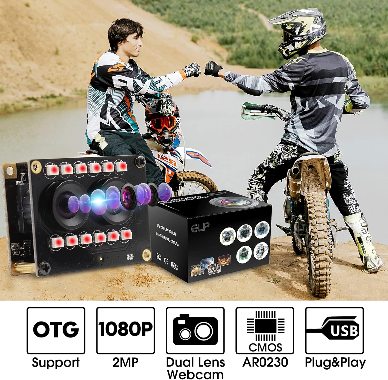 Dual Lens 1080P Webcam Module with IR Led Lights E436