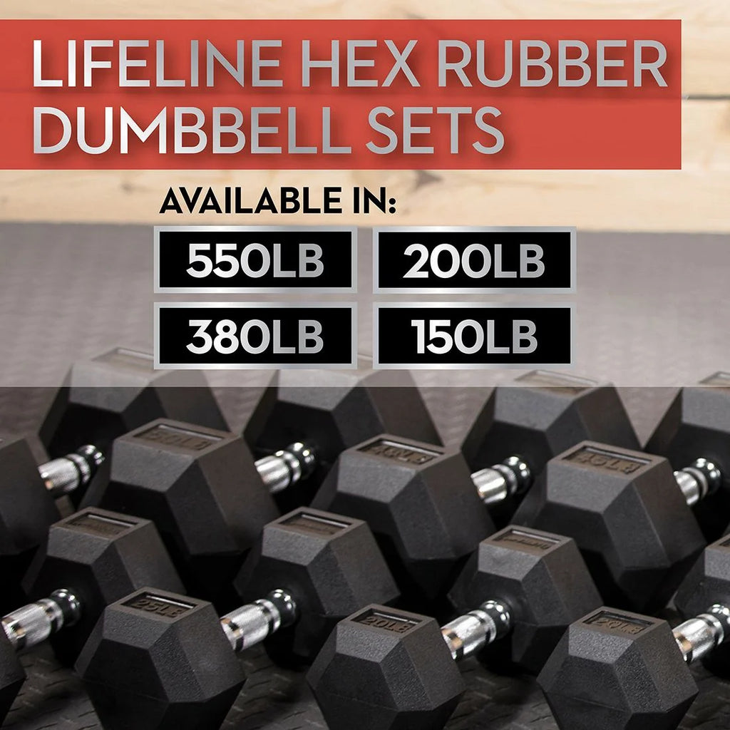 200 lb Hex Rubber Dumbbell Set X981357