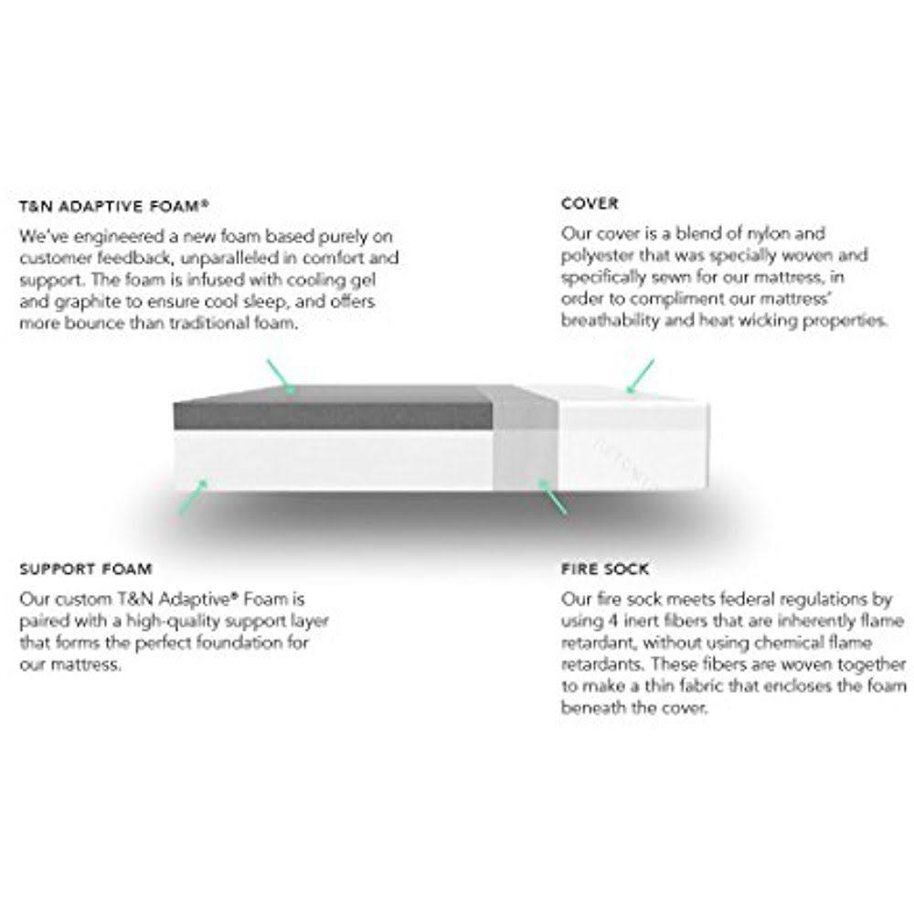 Twin XL Mattress I700633