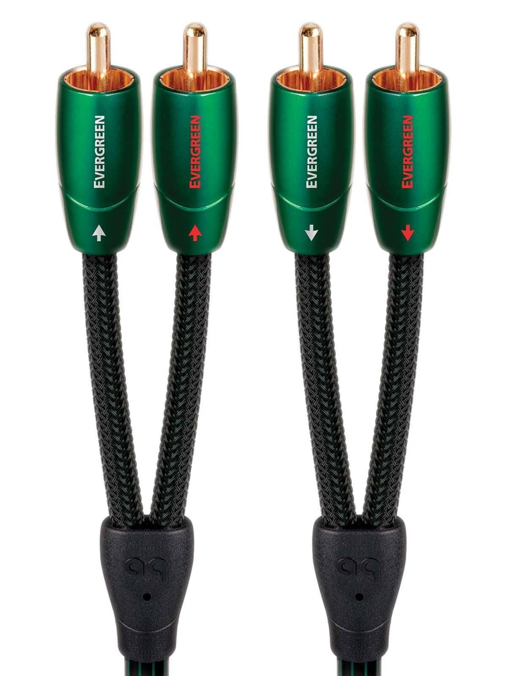 RCA to RCA Cable F842
