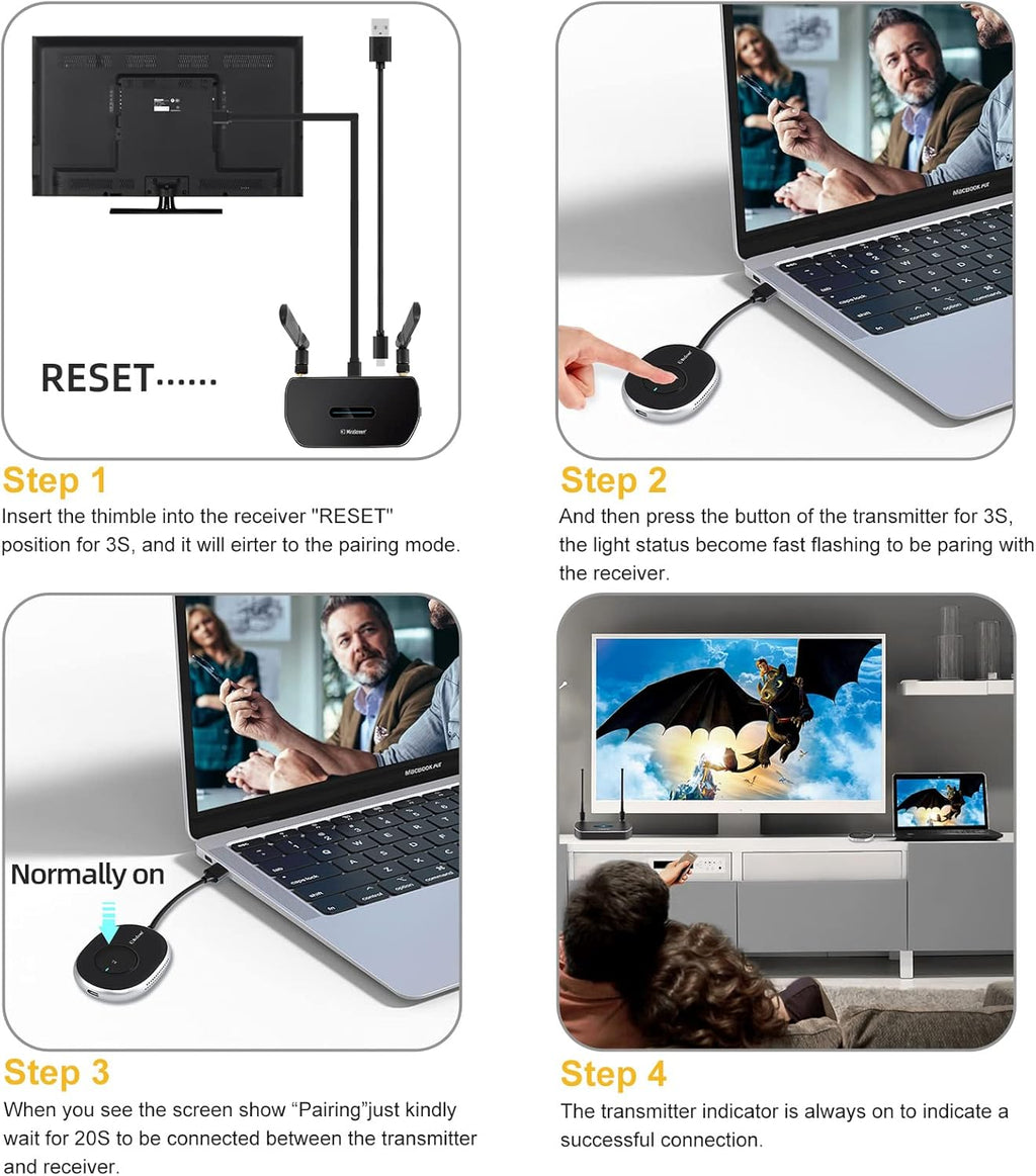Wireless HDMI Transmitter and Receiver, One Receiver Two Transmitter R4321