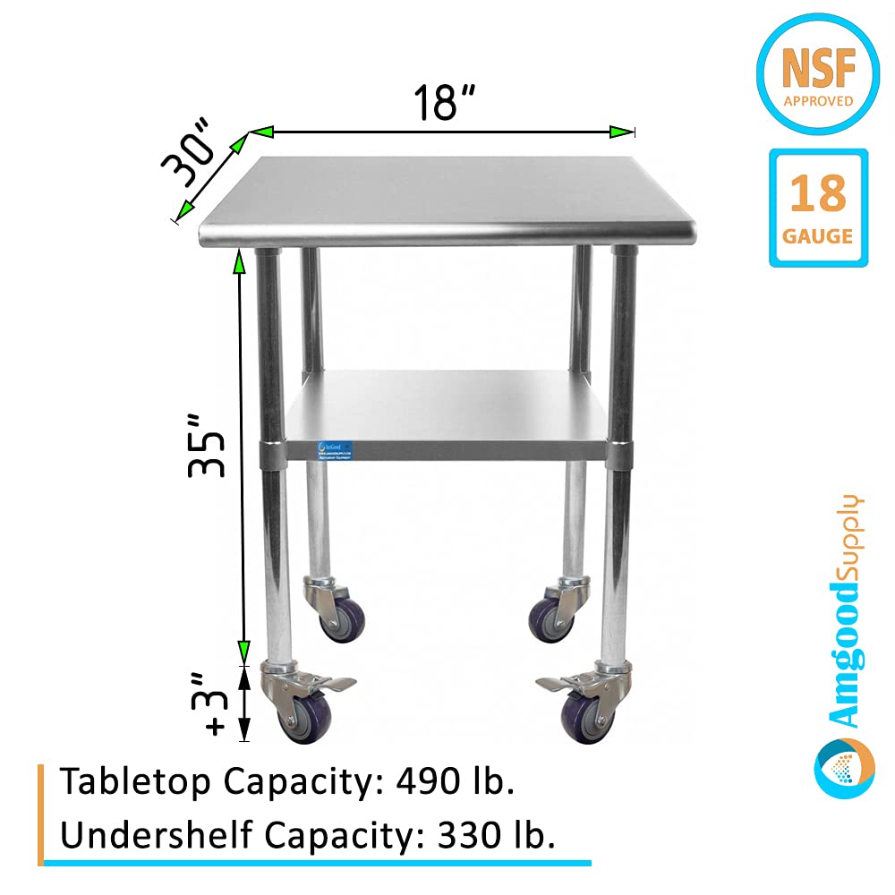 24 x 60 Stainless Steel Work Table with Casters T430823