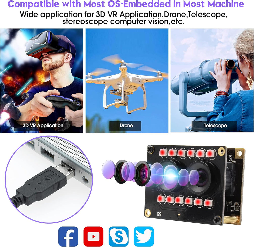Dual Lens 1080P Webcam Module with IR Led Lights E436