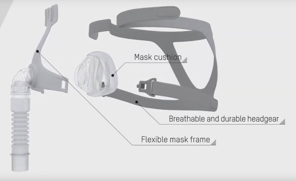Nasal Mask Medium R25300
