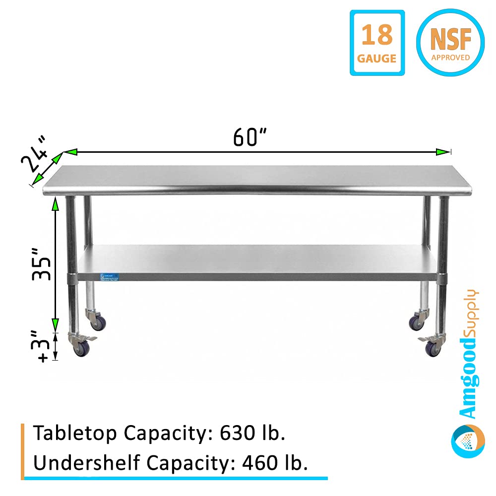 24 x 60 Stainless Steel Work Table with Casters T430823