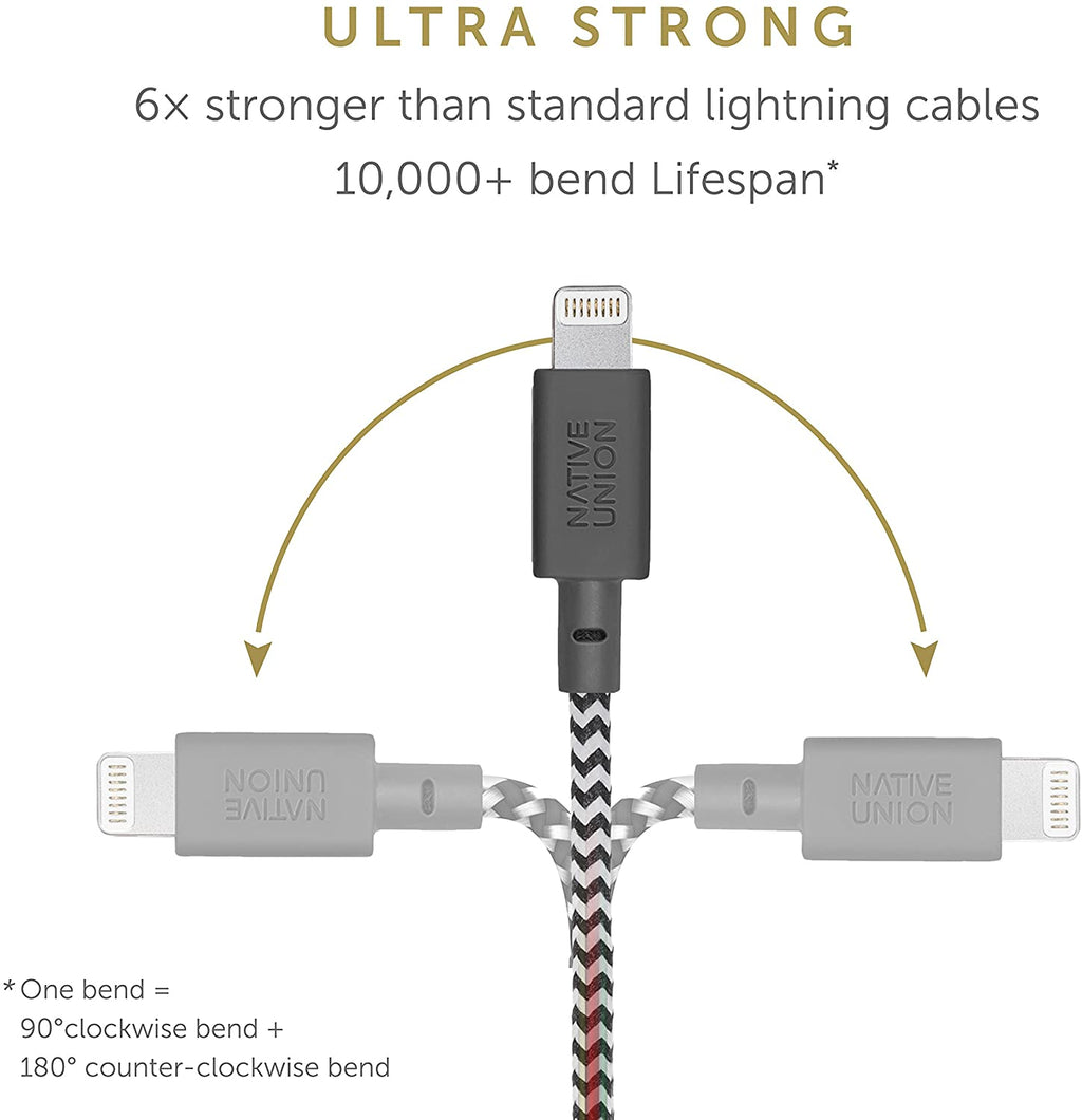 Lightning to USB-A Cable 10ft Z771