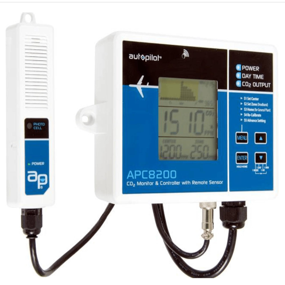 CO2 Monitor & Controller with Remote Sensor T836