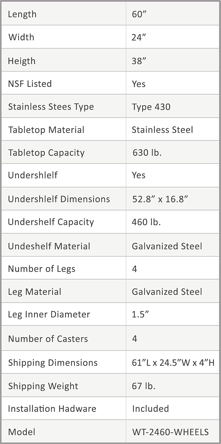 24 x 60 Stainless Steel Work Table with Casters T430823