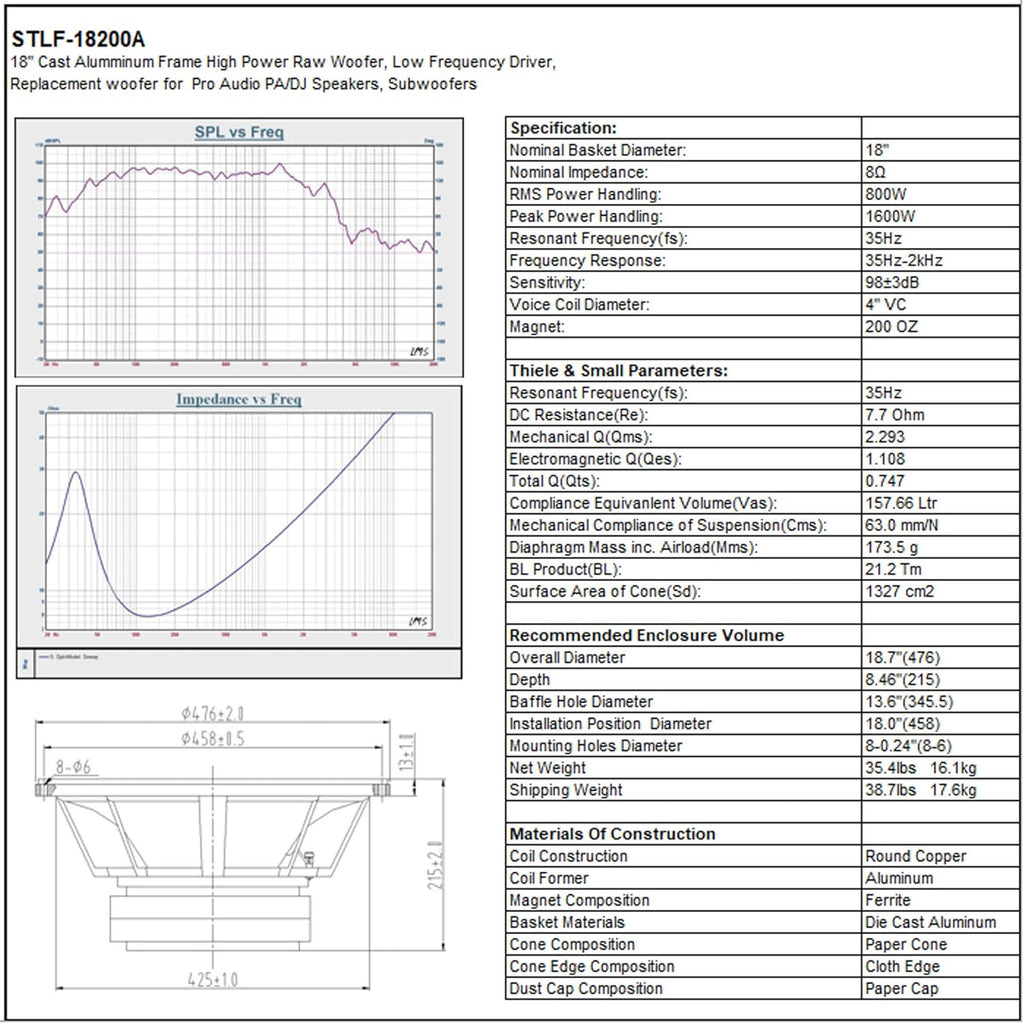 18” 800W Cast Aluminum Frame Woofer H90587