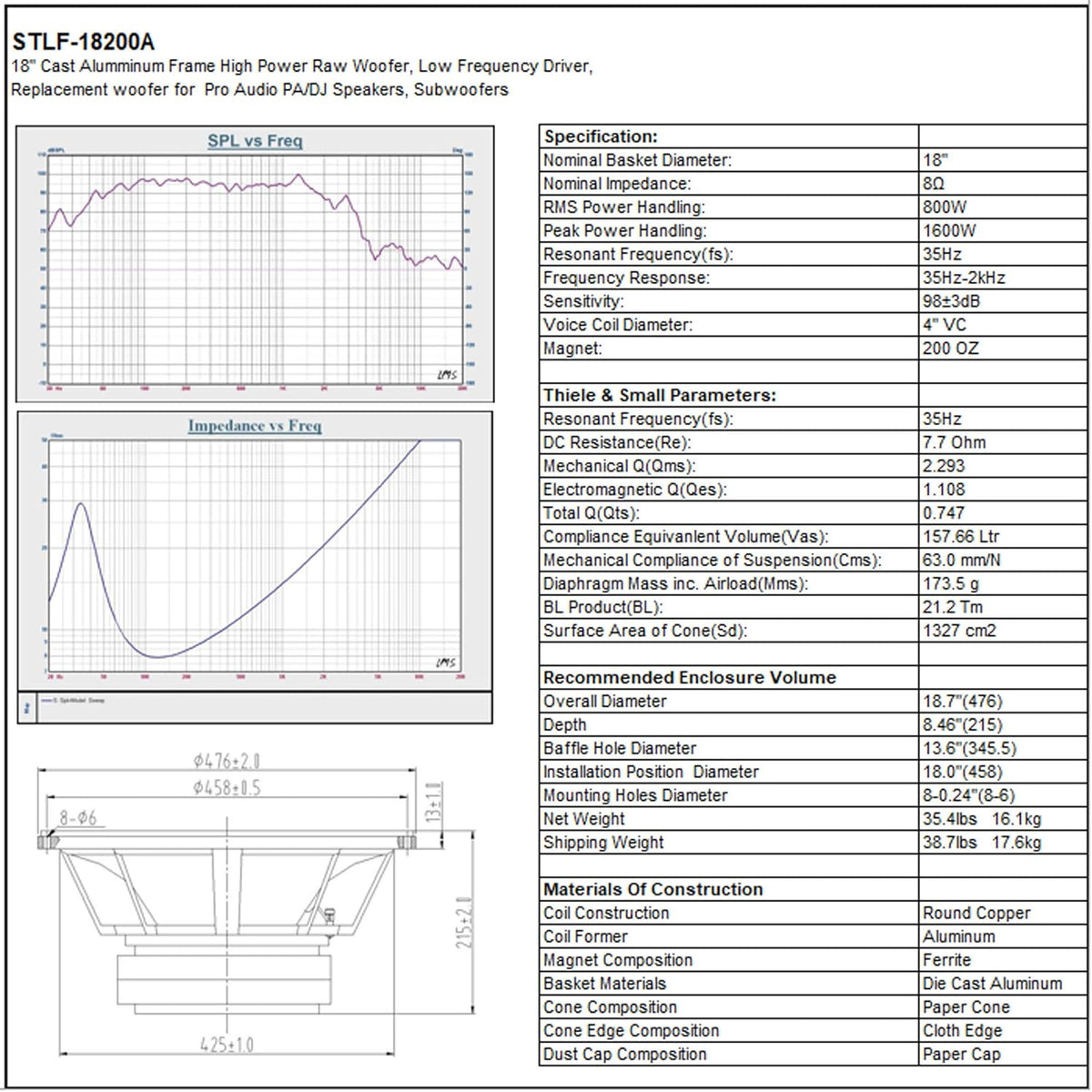 18” 800W Cast Aluminum Frame Woofer H90587