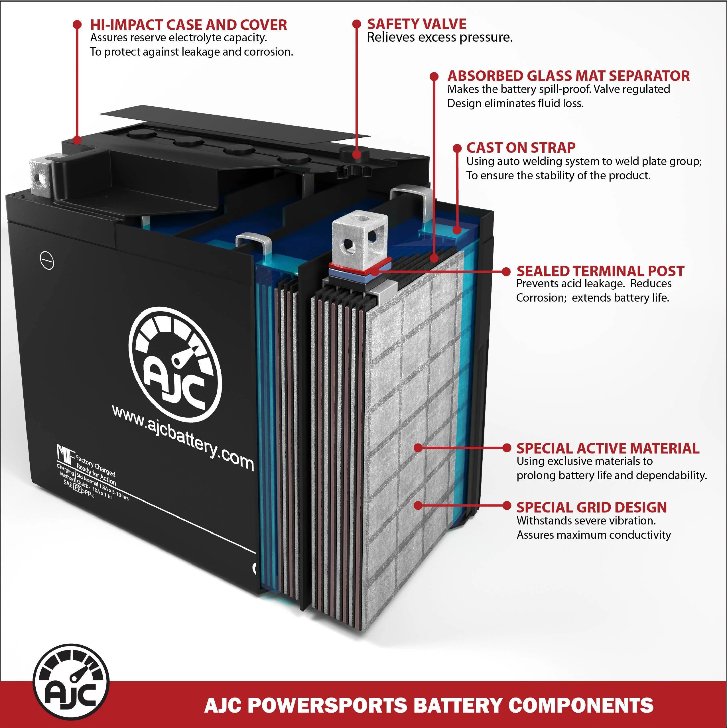 Replacement Battery for Snowmobile V332102
