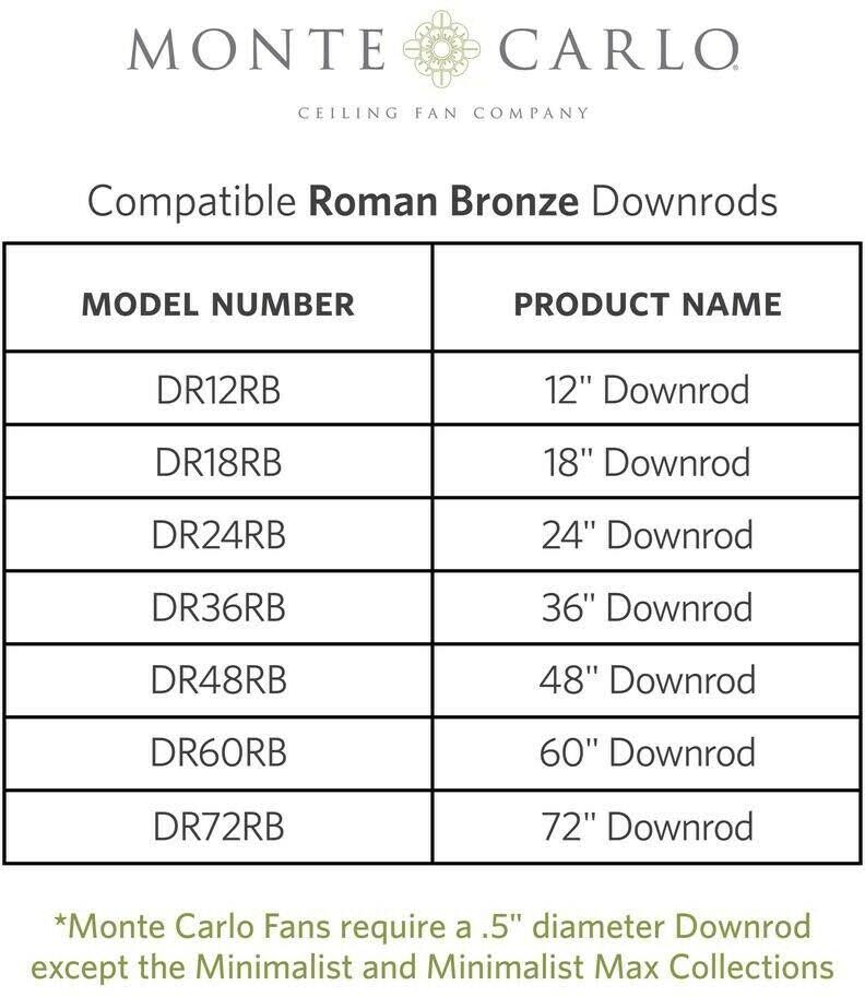 Roman Bronze Ceiling Fan M668693