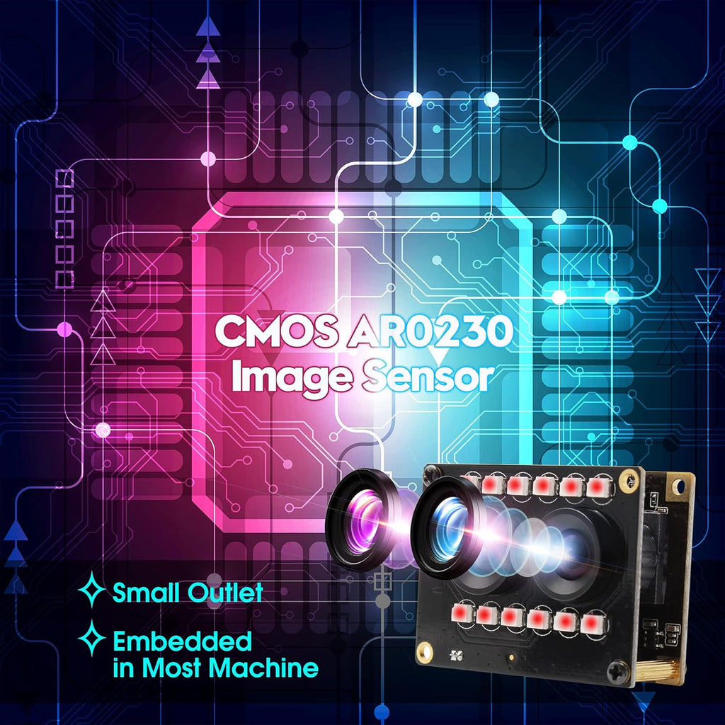 Dual Lens 1080P Webcam Module with IR Led Lights E436