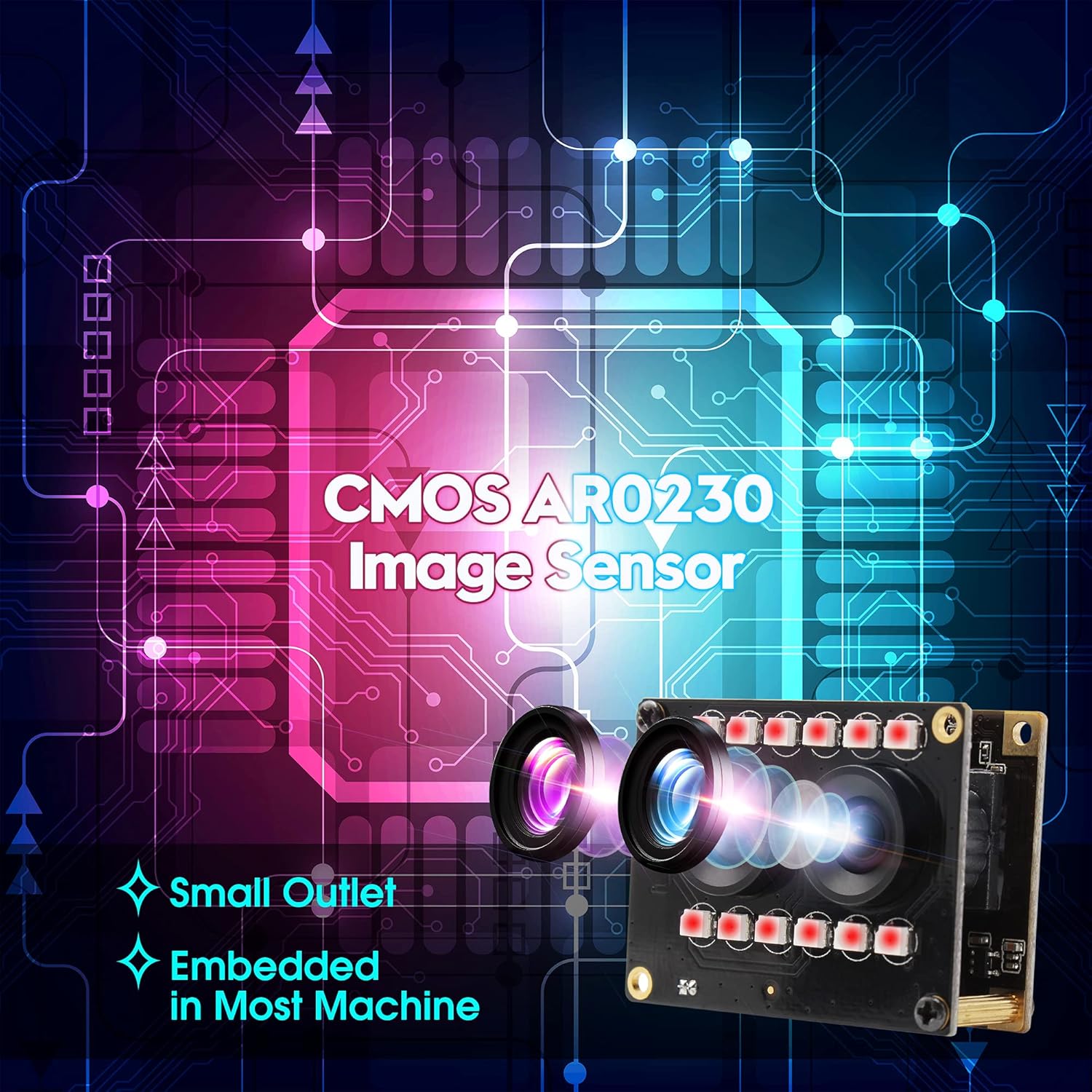 Dual Lens 1080P Webcam Module with IR Led Lights E436
