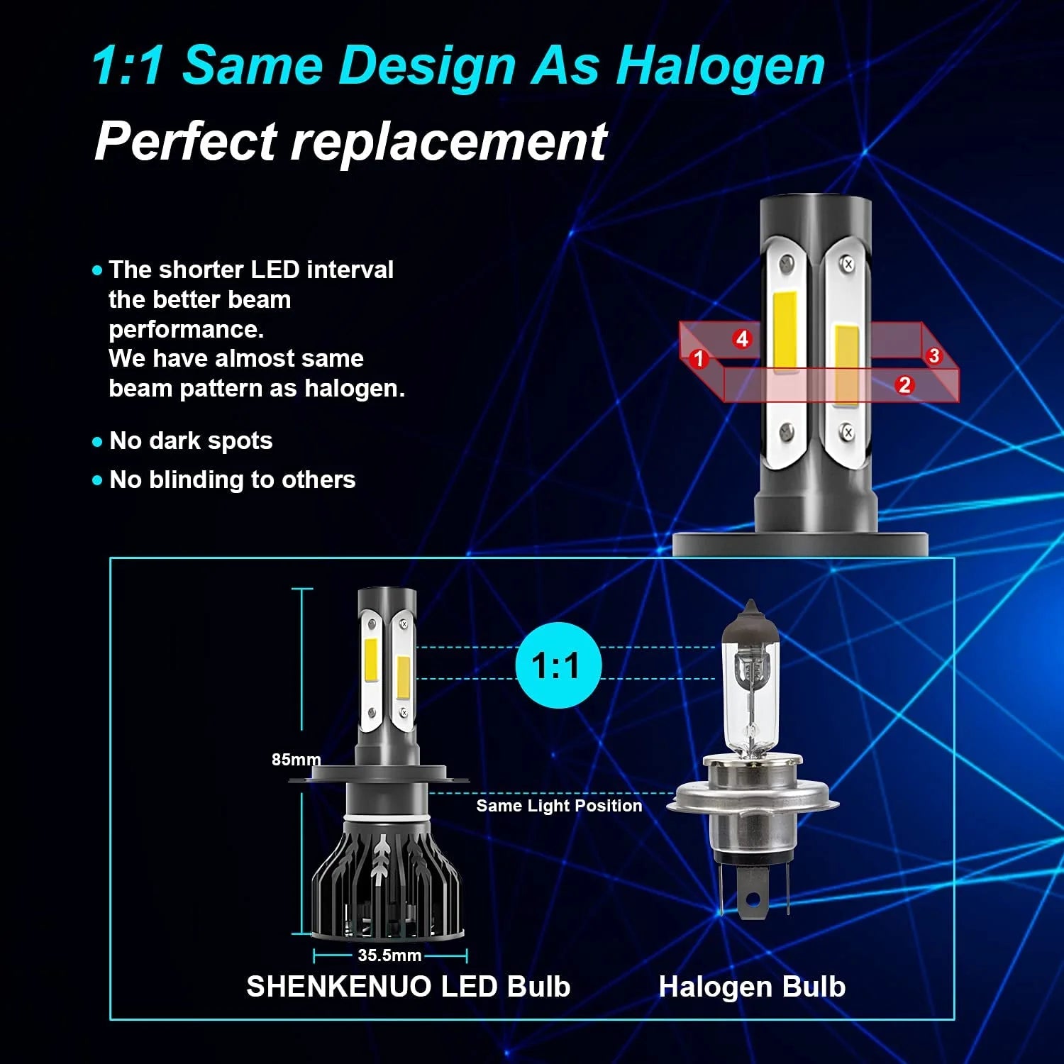 6000K White LED Headlight Bulbs High/Low Beam 2pc S7045