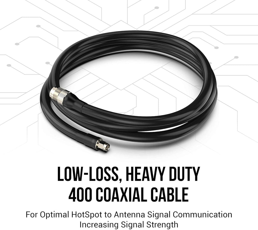 5.8 DBI Antenna 915 with Low Loss 400 Coaxial Cable & Extra Long 5.8 HNT Antenna M7696