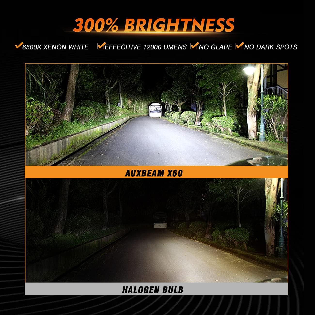 9008 H13 LED Bulbs Kit, High Low Beam Replacement, 12000 Lumen 6500K Cool White, Pack of 2 P77547