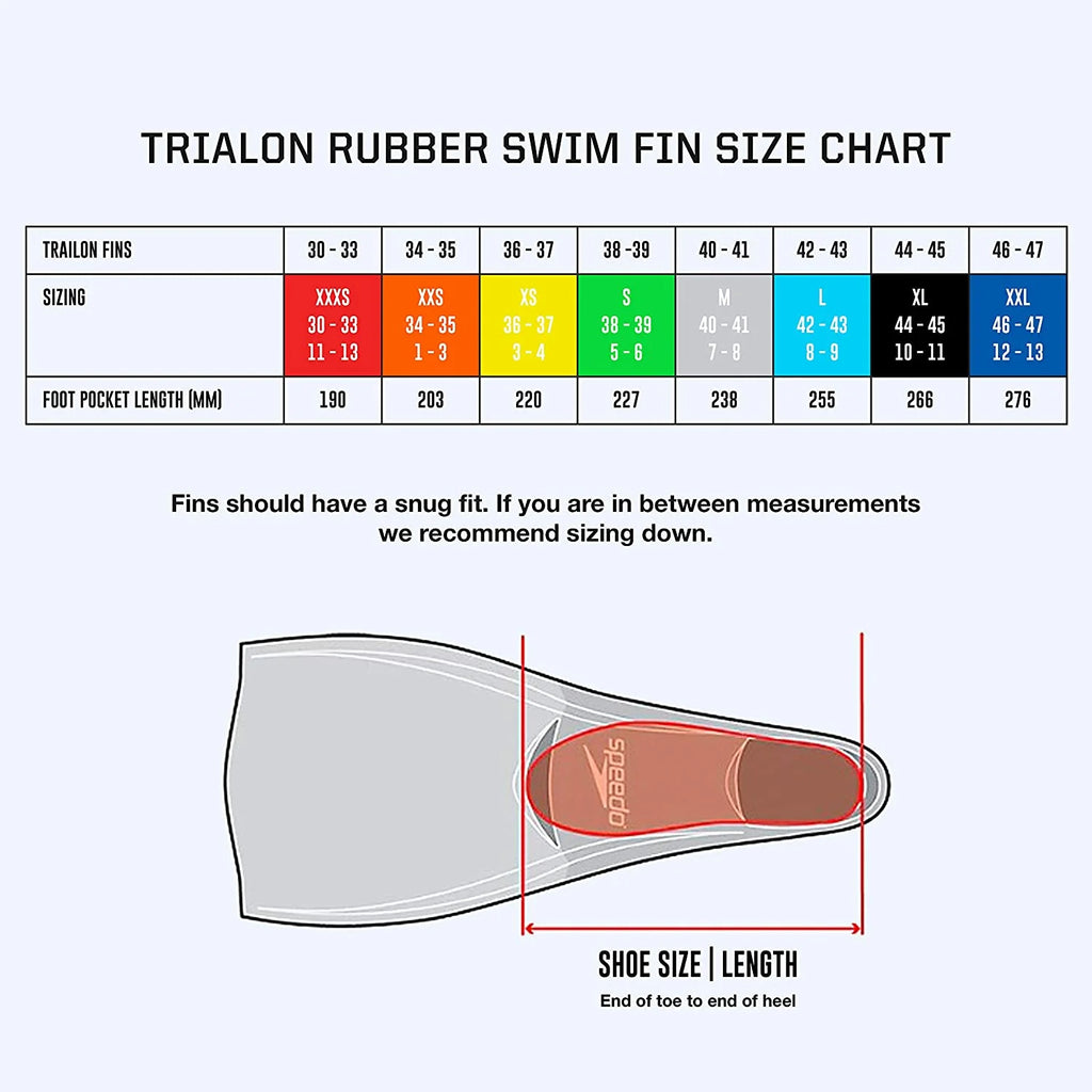 Rubber Swim Fins R470