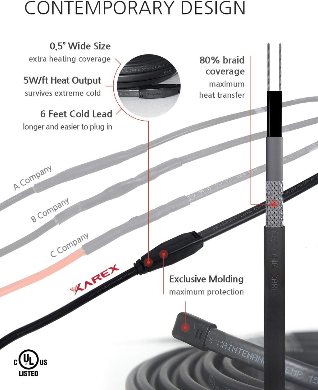 Self-Regulating Pipe Heat Cable with Glass Tape, 18ft, 120V, 6ft Cord & Lighted Plug Y38229