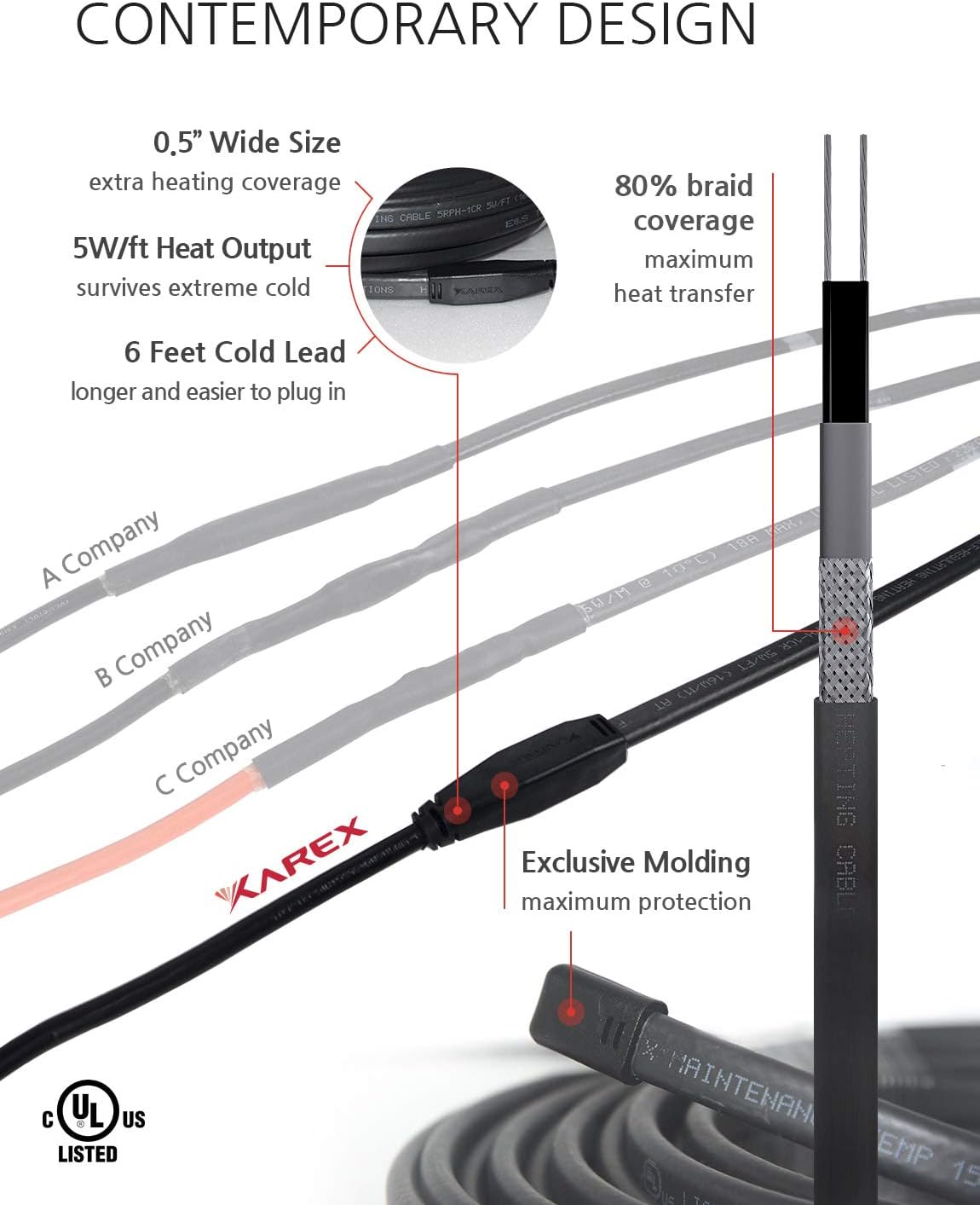 Self-Regulating Pipe Heat Cable with Glass Tape, 18ft, 120V, 6ft Cord & Lighted Plug Y38229