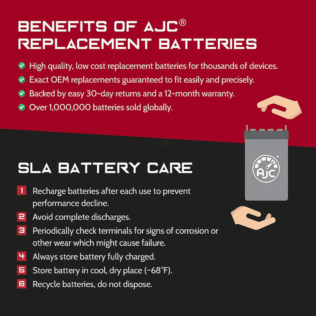 Replacement Battery for Snowmobile V332102