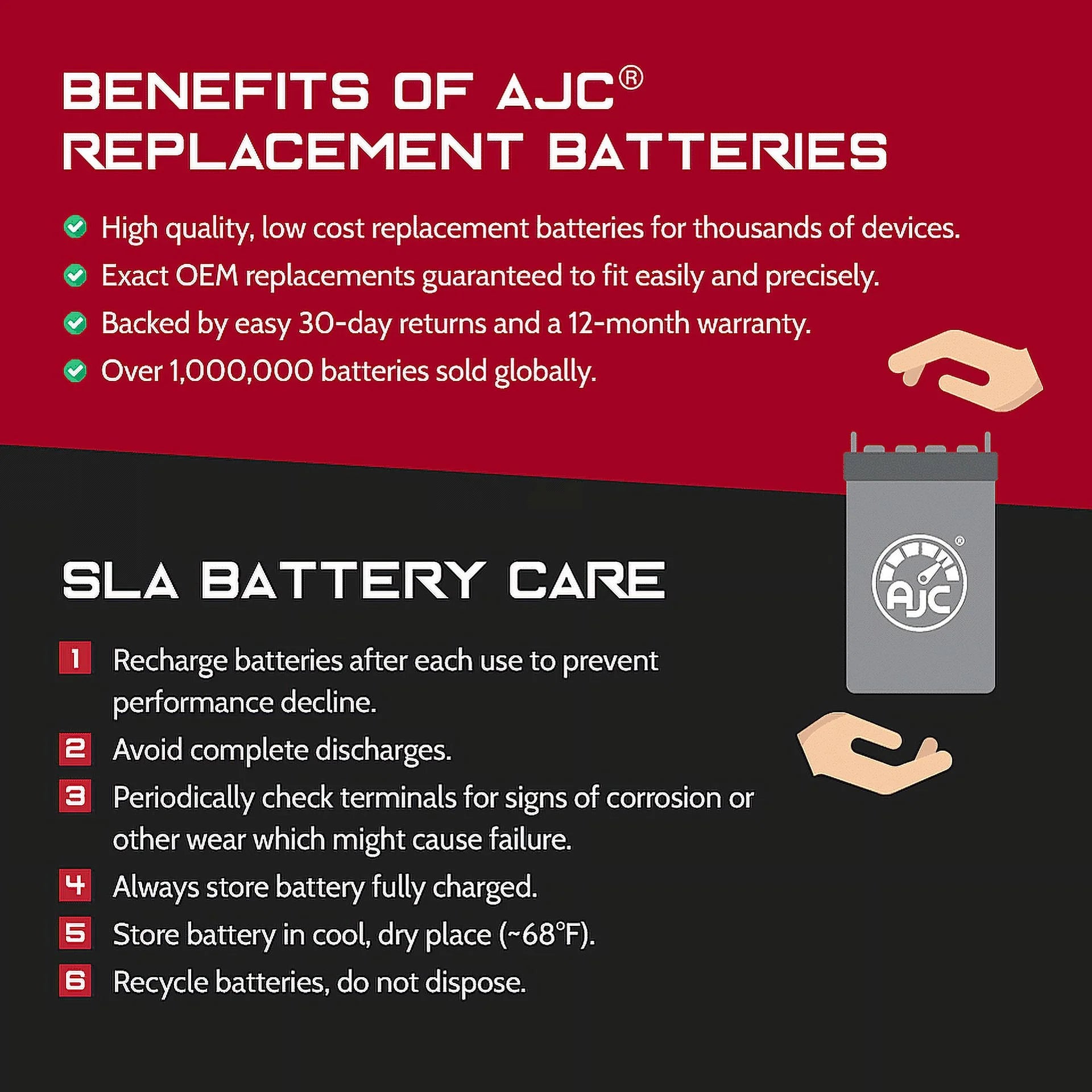 Replacement Battery for Snowmobile V332102
