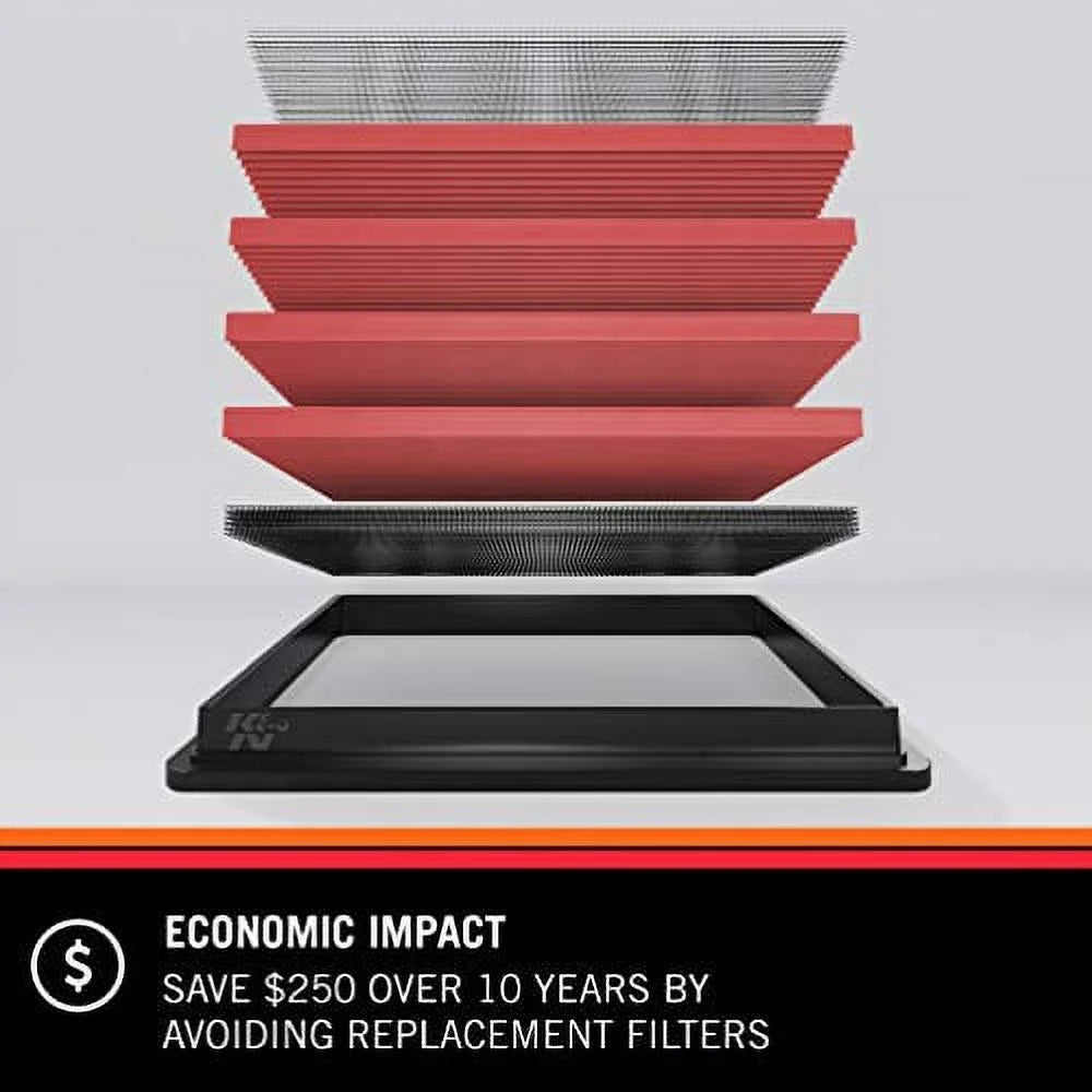 Washable Replacement Engine Air Filter for Ford Transit J331